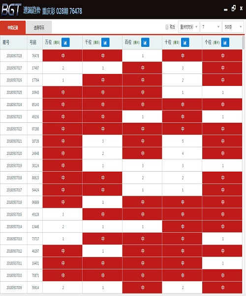 2024澳門(mén)特馬今晚開(kāi)獎(jiǎng)億彩網(wǎng),標(biāo)準(zhǔn)化實(shí)施評(píng)估_QHD13.250