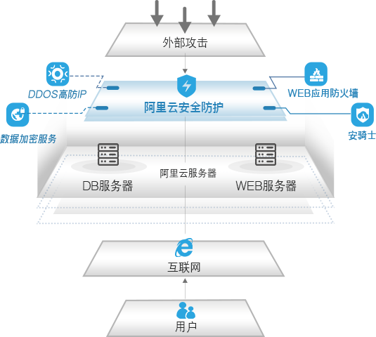 2024年管家婆一獎一特一中,綜合解答解釋定義_nShop63.349