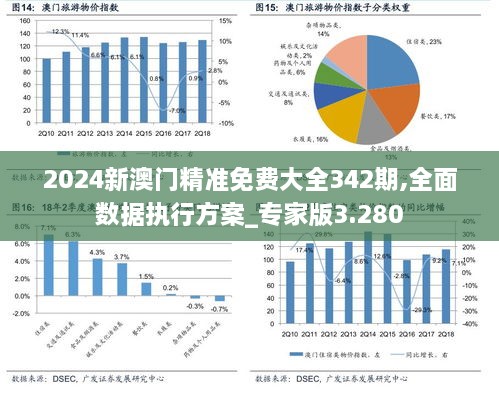 第86頁