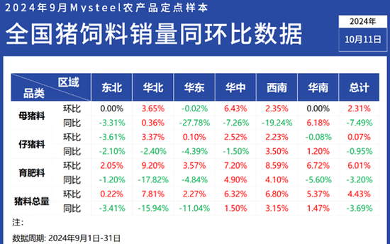 7777788888新版跑狗,深入數(shù)據(jù)解析策略_iShop99.676