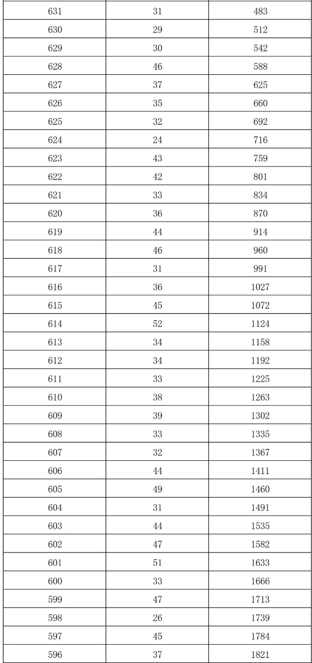 揭秘2024新奧歷史開獎記錄表一，數(shù)據(jù)與背后的故事，揭秘2024新奧歷史開獎記錄表一，數(shù)據(jù)與背后的故事揭秘