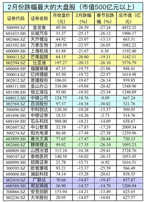 探討，360股票的投資價值分析，360股票投資價值深度分析