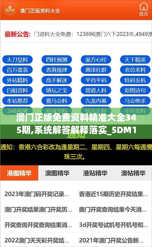 新澳門正版資料免費大全精準,實踐經驗解釋定義_微型版76.114