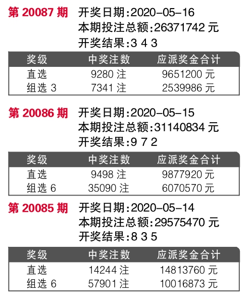 7777788888王中王傳真,高速響應(yīng)計劃實(shí)施_3K73.452