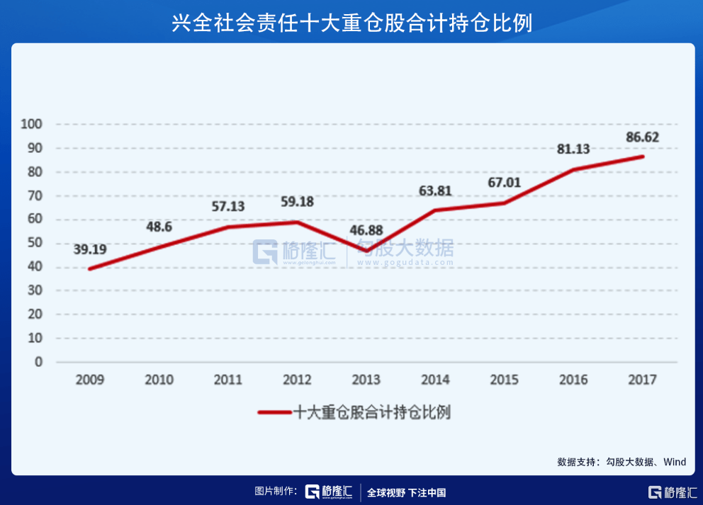 通化東寶，長期持有的價值與考量，通化東寶，長期持有的價值與深度考量