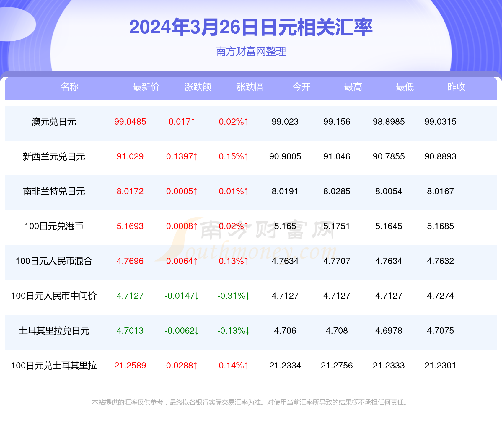 新澳最新資料2024年概覽與前景展望，新澳2024年概覽及前景展望