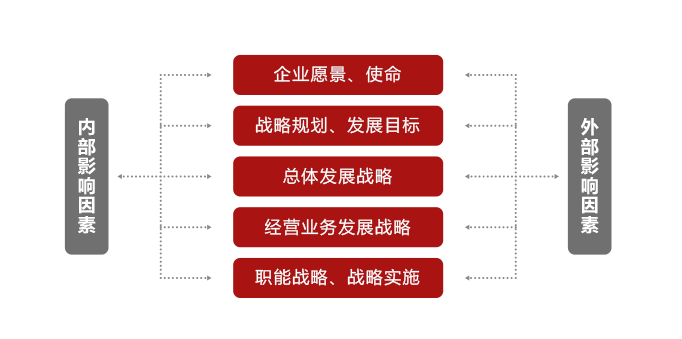 2024香港特馬今晚開獎,靈活性策略設計_粉絲款18.543