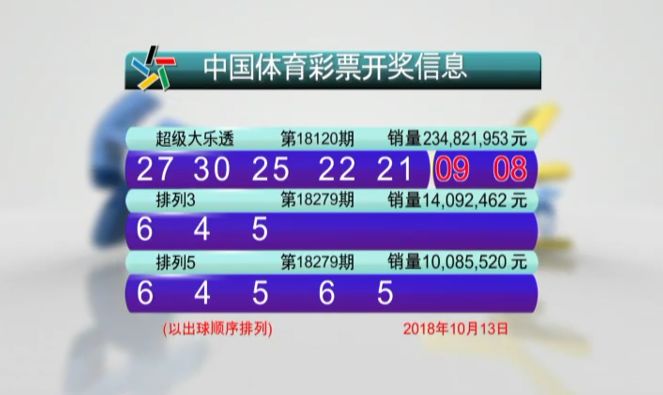 新澳門六開彩開獎結(jié)果2020年回顧與展望，澳門六開彩開獎結(jié)果回顧與展望，2020年回顧與未來展望