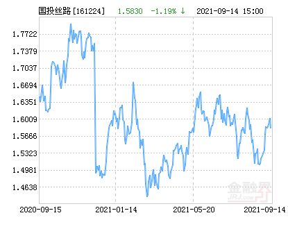 探尋未來之星，2025年有望翻十倍的公司股票，探尋未來之星，揭秘有望翻十倍的潛力公司股票 2025展望