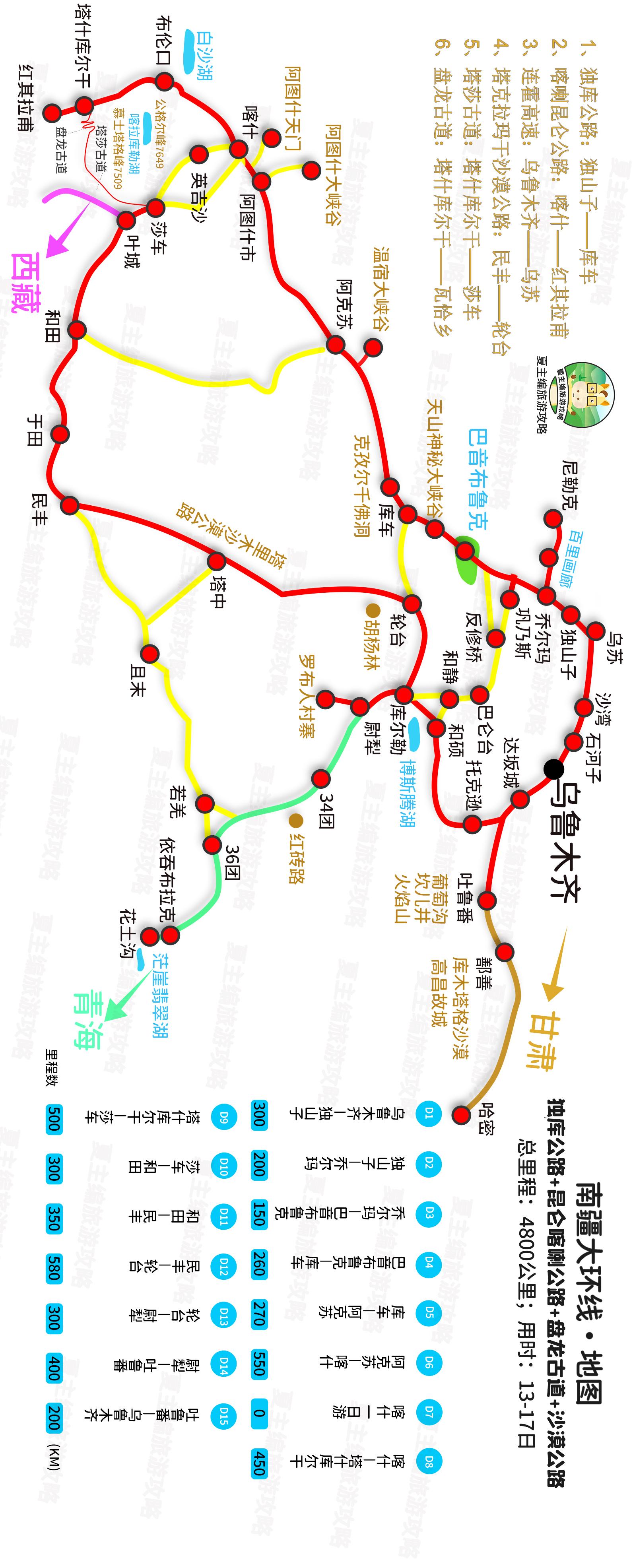 新疆旅游推薦——探索神秘西域之旅，新疆旅游探索，神秘西域之旅推薦