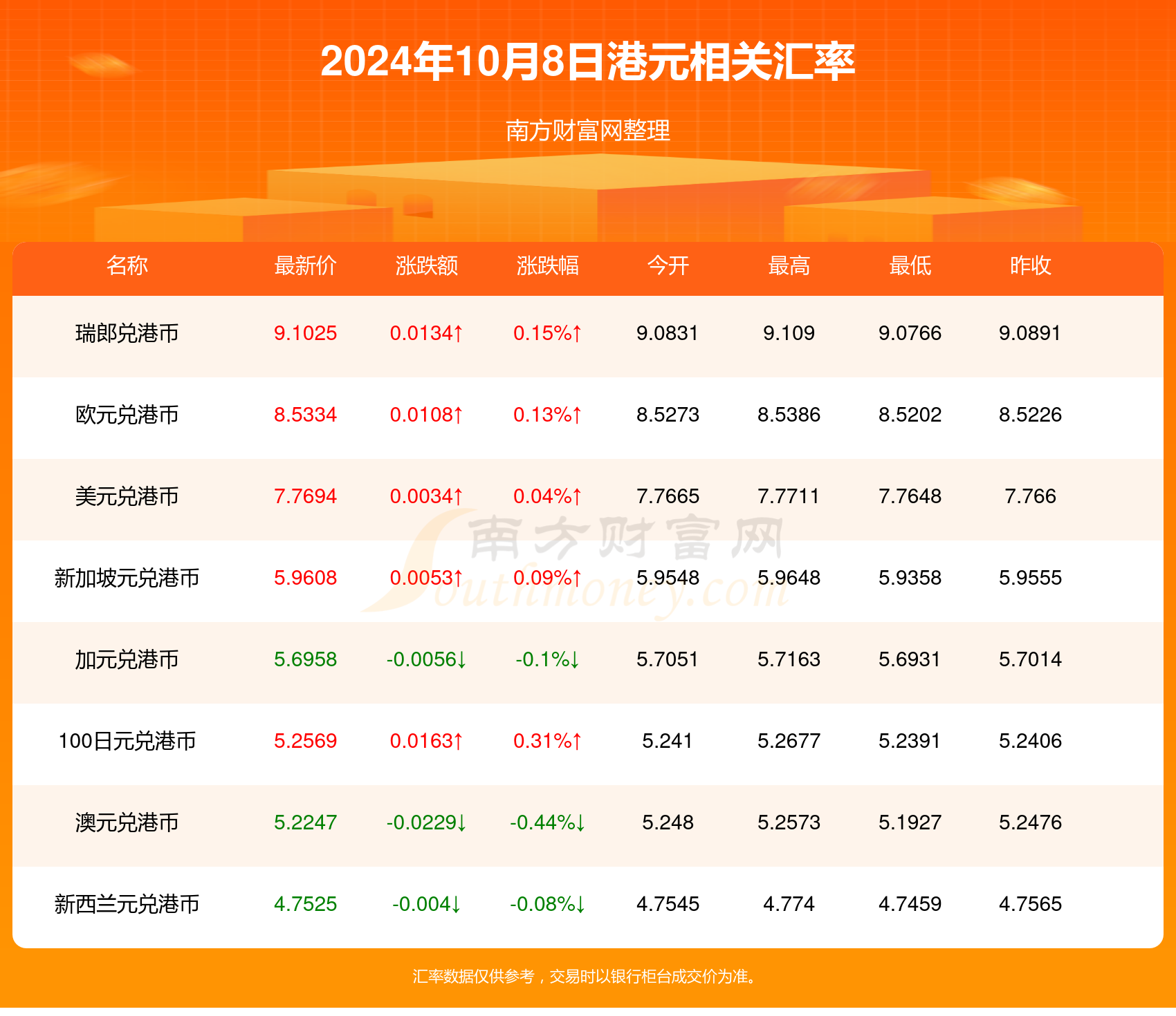 揭秘2024年天天開好彩資料，掌握好運(yùn)的秘訣，揭秘未來好運(yùn)秘訣，2024年天天開好彩資料大解密！