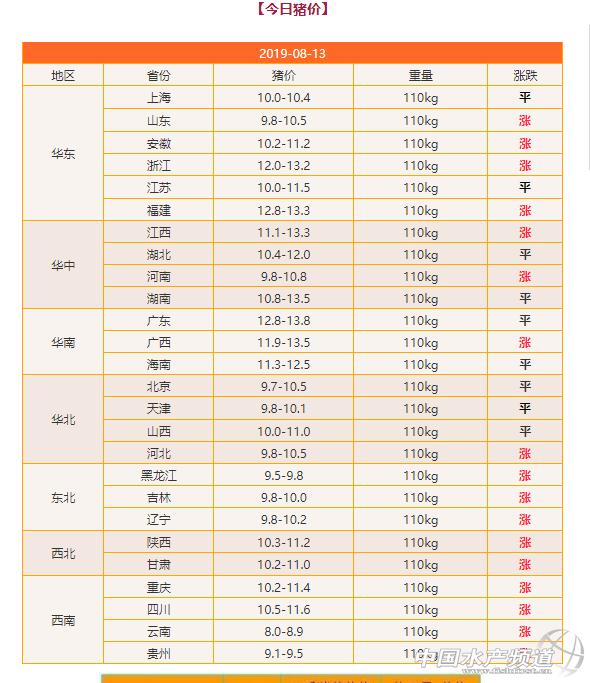 2024全年資料免費大全,前沿解析評估_WP版22.86