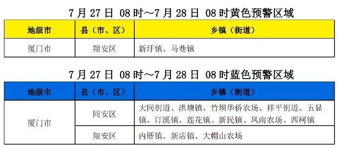 2024澳門特馬今晚開獎53期,綜合評估解析說明_冒險版70.766