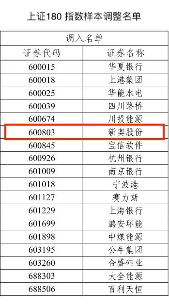 探索香港新奧歷史開獎記錄，一場文化與科技的融合盛宴，香港新奧歷史開獎記錄探索，文化與科技的融合盛宴