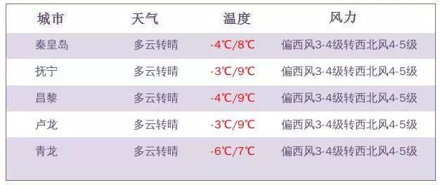 2024澳門六今晚開獎結(jié)果出來,最新核心解答落實(shí)_X77.855