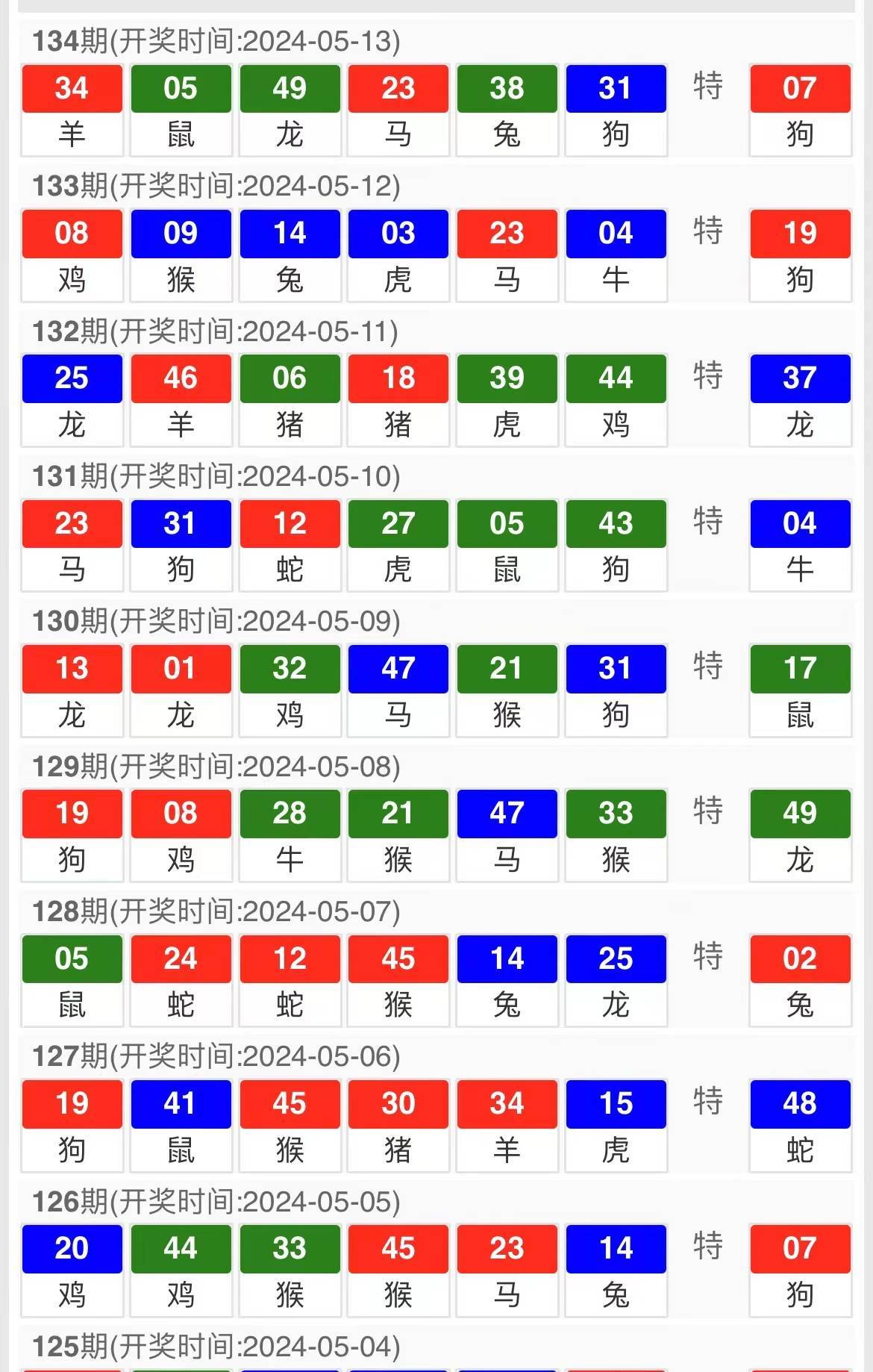 新澳內部資料精準一碼波色表,實地數(shù)據(jù)分析計劃_網紅版89.526