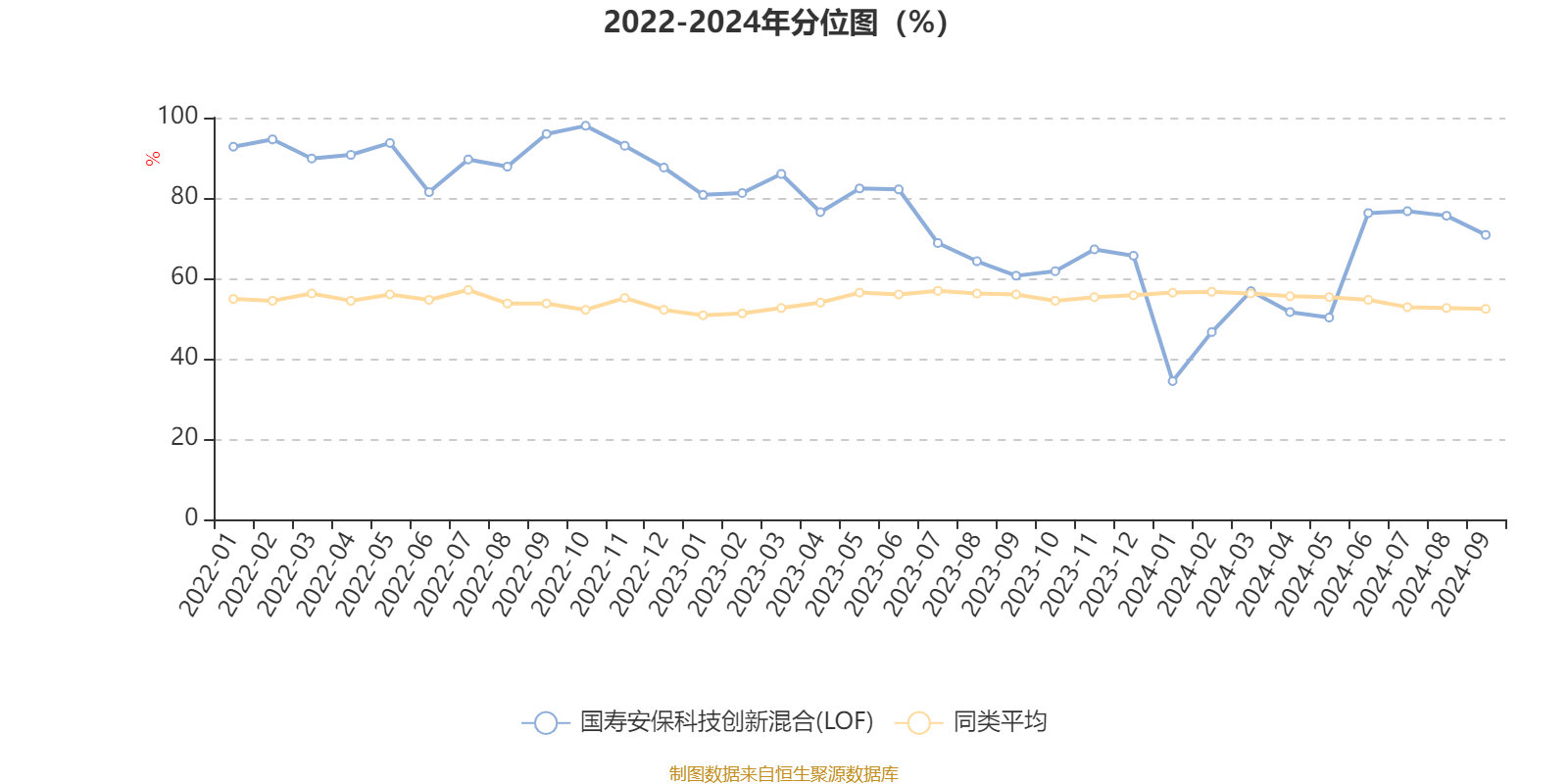 2024澳門天天六開好彩開獎,經濟性方案解析_粉絲款95.642