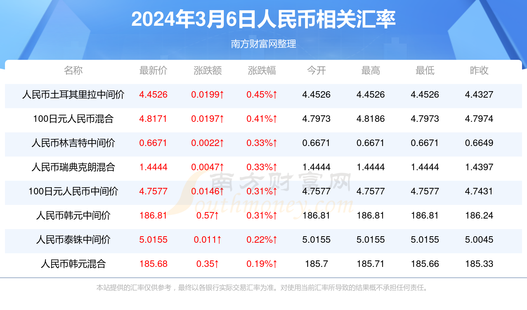 澳門彩票的開(kāi)獎(jiǎng)結(jié)果，探尋今天的幸運(yùn)之星（2024年XX月XX日開(kāi)獎(jiǎng)），澳門彩票今日開(kāi)獎(jiǎng)結(jié)果揭秘，探尋幸運(yùn)之星（日期標(biāo)注）