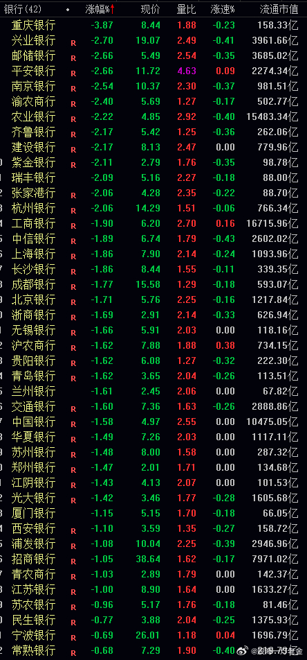 國有大型銀行板塊微跌0.09%，市場新動向與挑戰(zhàn)分析，國有大型銀行板塊微跌0.09%，市場新動向與挑戰(zhàn)深度解析