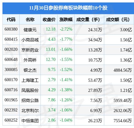 參股銀行概念凈流出達(dá)42.5億，市場(chǎng)分析與應(yīng)對(duì)策略，參股銀行概念資金凈流出達(dá)42.5億，深度分析與應(yīng)對(duì)策略