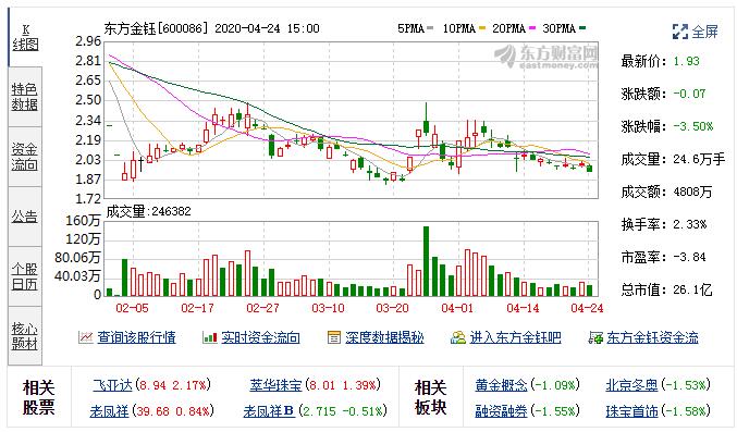 中介機(jī)構(gòu)非法占用資金，風(fēng)險(xiǎn)、影響與治理對(duì)策，中介機(jī)構(gòu)非法占用資金，風(fēng)險(xiǎn)、影響及治理對(duì)策探究