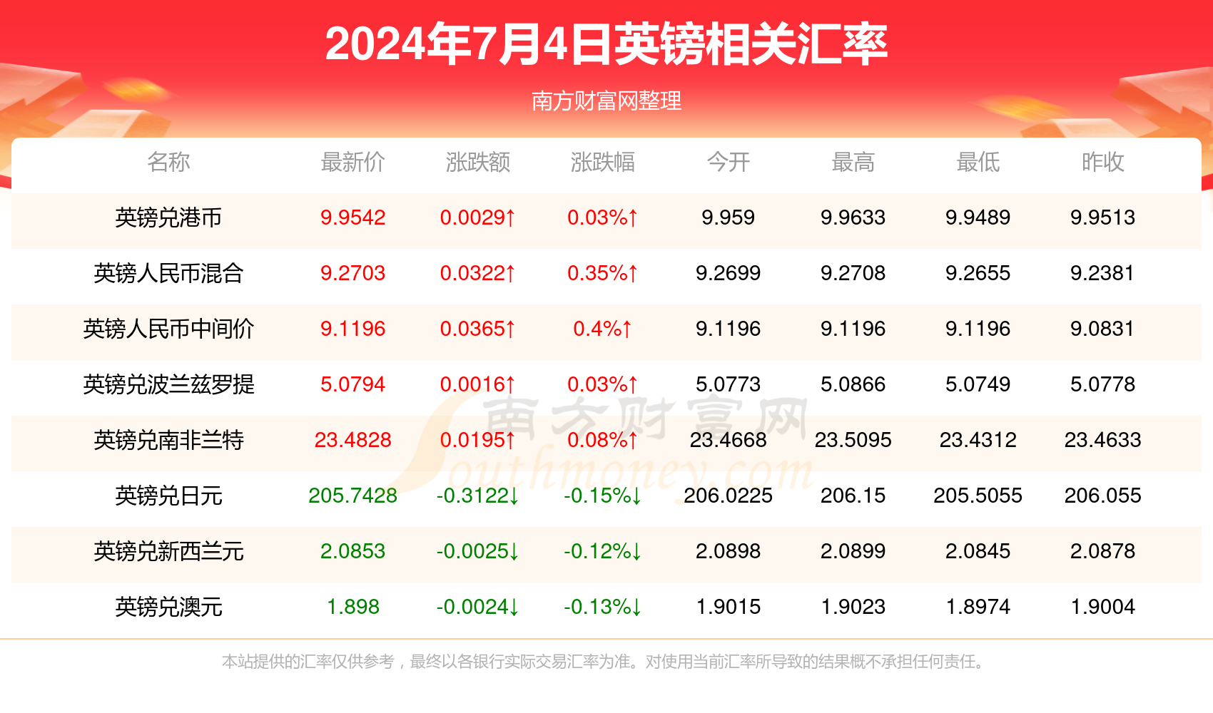 澳門博彩業(yè)的新篇章，2024年天天開好彩的展望與挑戰(zhàn)，澳門博彩業(yè)新篇章，展望天天彩運(yùn)的機(jī)遇與挑戰(zhàn) 2024年展望