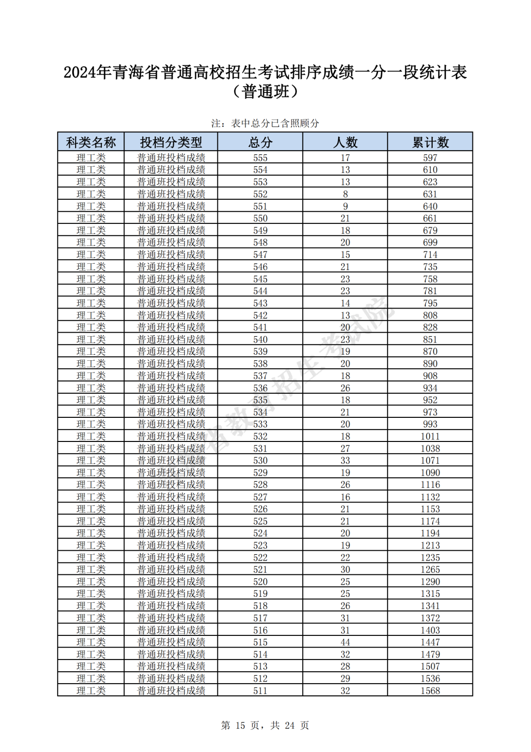 澳門開獎結(jié)果與開獎記錄表深度解析，聚焦第013期數(shù)據(jù)，澳門第013期開獎數(shù)據(jù)與結(jié)果深度解析