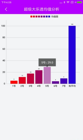 新澳門彩歷史開獎結(jié)果走勢圖表與犯罪問題的探討，澳門彩開獎結(jié)果走勢圖表與犯罪問題探究