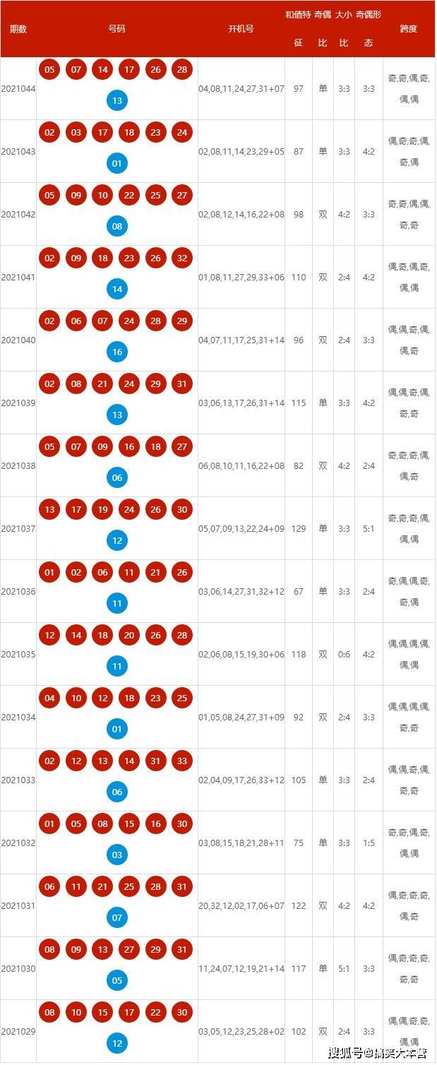 揭秘2024年新澳開獎(jiǎng)結(jié)果公布背后的故事，揭秘新澳開獎(jiǎng)結(jié)果公布背后的故事，2024年開獎(jiǎng)內(nèi)幕揭秘