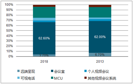 香港 第134頁