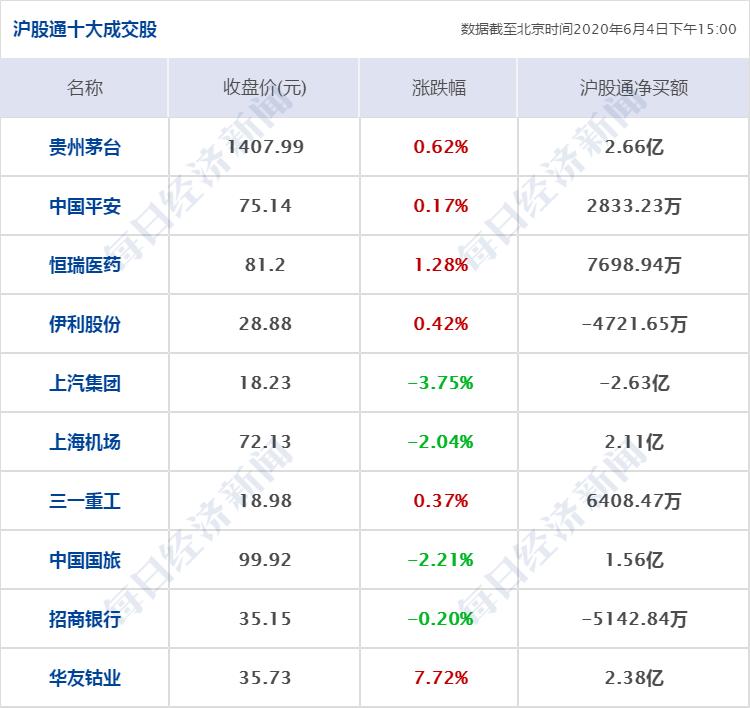 上汽股份今日股價分析與展望，上汽股份今日股價分析，走勢解讀與未來展望