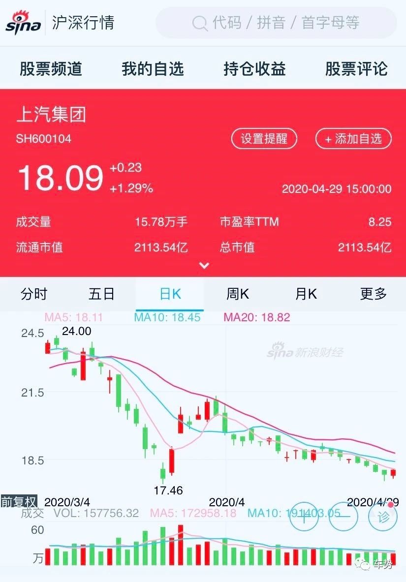 香港 第133頁