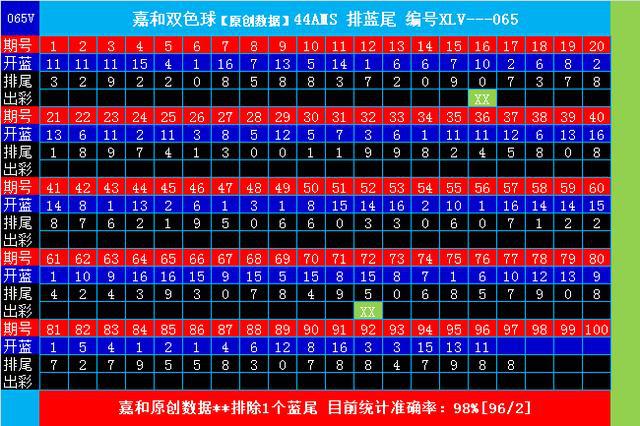 警惕虛假博彩陷阱，新澳門(mén)一碼一碼并非真實(shí)可靠的博彩方式，警惕虛假博彩陷阱，新澳門(mén)一碼一碼并非真實(shí)可靠的博彩方式揭秘