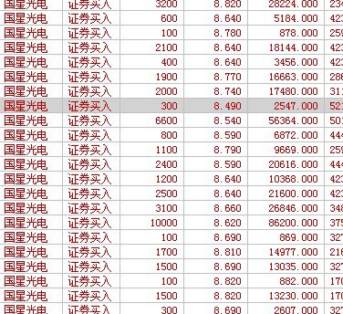 國星光電股票歷史行情深度解析，國星光電股票歷史行情全面解析