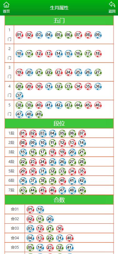 澳門(mén)內(nèi)部2肖二碼全面解析，助你成為中獎(jiǎng)高手