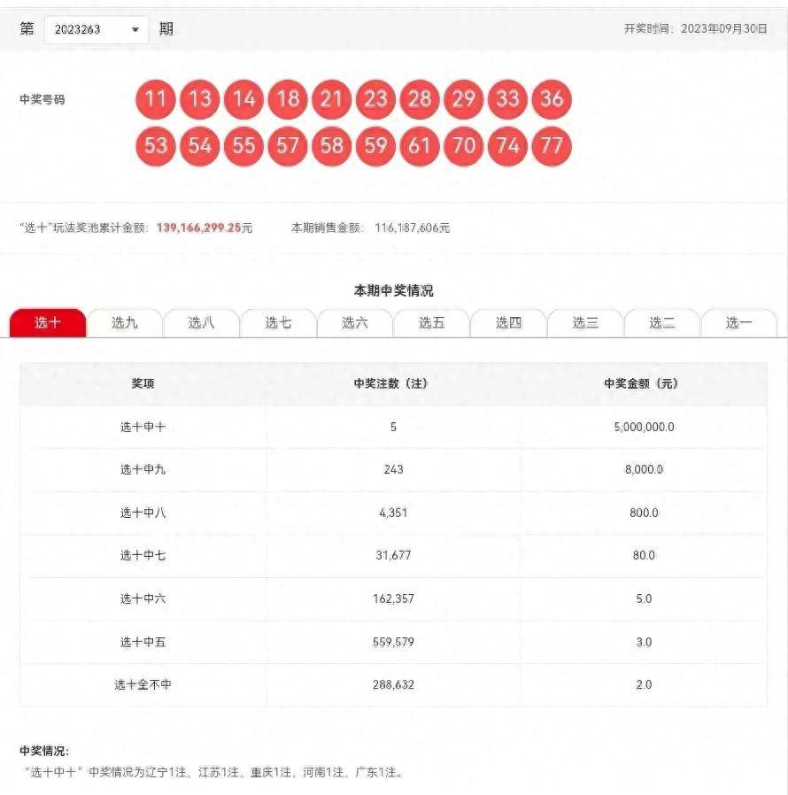 警惕虛假博彩信息，新澳門六開彩開獎(jiǎng)結(jié)果的真相與風(fēng)險(xiǎn)，警惕虛假博彩信息，新澳門六開彩背后的真相與風(fēng)險(xiǎn)解析