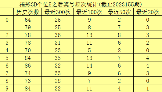 澳門六開彩，開獎(jiǎng)結(jié)果查詢與探索，澳門六開彩開獎(jiǎng)結(jié)果查詢及探索指南