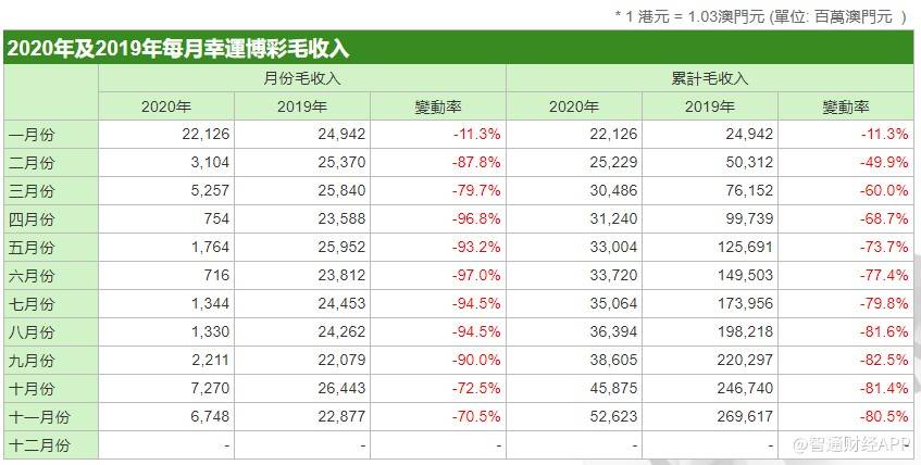 2024澳門今晚開特馬開什么,實地執(zhí)行數(shù)據(jù)分析_進(jìn)階版19.312