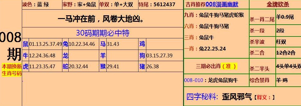 關于四肖八肖期期準資料精選的探討——警惕背后的違法犯罪問題，四肖八肖期期準資料精選背后的犯罪風險警示探討