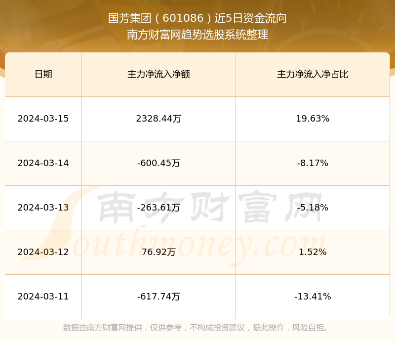 國(guó)芳集團(tuán)能漲到多少——深度解析企業(yè)潛力與市場(chǎng)前景，國(guó)芳集團(tuán)潛力與市場(chǎng)前景深度解析，企業(yè)漲幅及市場(chǎng)展望