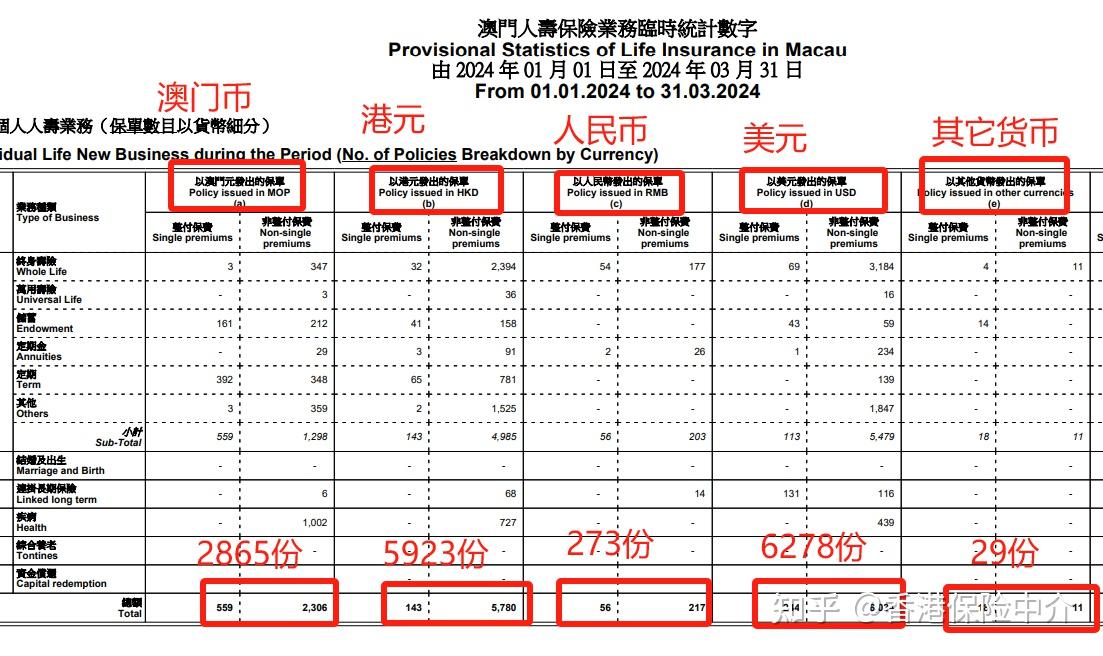 澳門最準(zhǔn)的數(shù)據(jù)免費(fèi)公開(kāi)，探索與解讀，澳門最準(zhǔn)數(shù)據(jù)公開(kāi)，探索與解讀指南