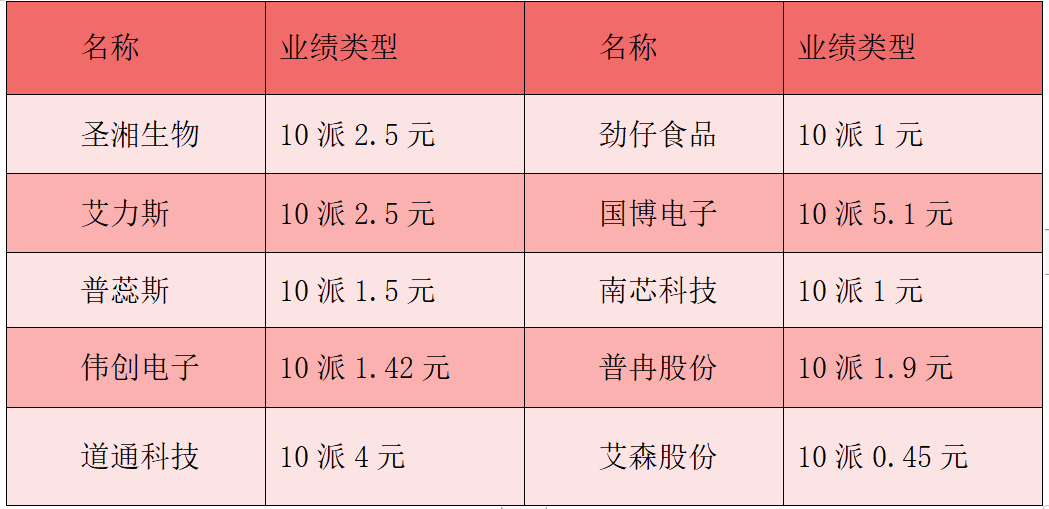 三中三不改料全網(wǎng)最準，精準預(yù)測背后的科學(xué)依據(jù)