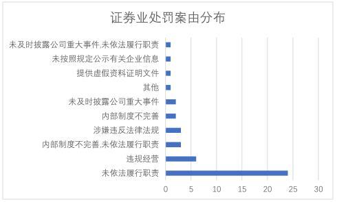 美國(guó)上周銀行存款總額達(dá)17.806萬(wàn)億——經(jīng)濟(jì)深度觀察，美國(guó)銀行存款總額達(dá)17.8萬(wàn)億，經(jīng)濟(jì)深度觀察