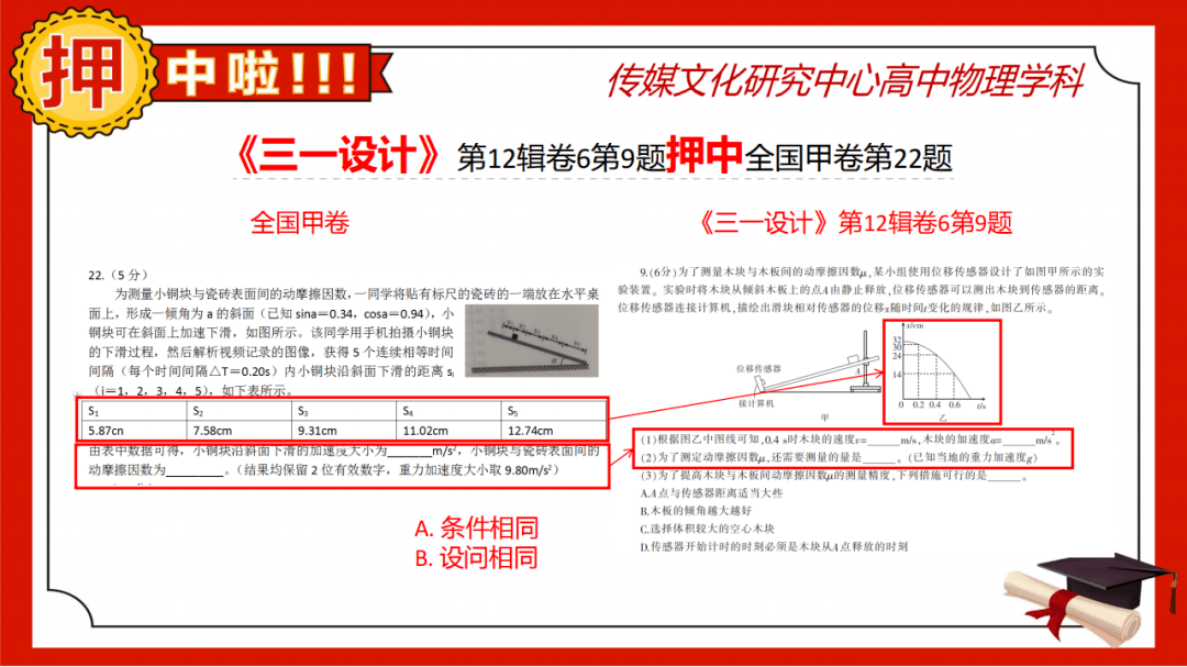 警惕網(wǎng)絡賭博陷阱，切勿迷信新澳門一碼一肖一特一中準選今晚，警惕網(wǎng)絡賭博陷阱，新澳門一碼一肖一特一中準選背后的風險警示