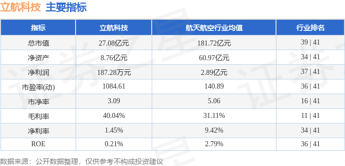 立航科技最新消息，引領(lǐng)科技創(chuàng)新浪潮，邁向發(fā)展新征程，立航科技引領(lǐng)科技創(chuàng)新浪潮，邁向新征程發(fā)展之路