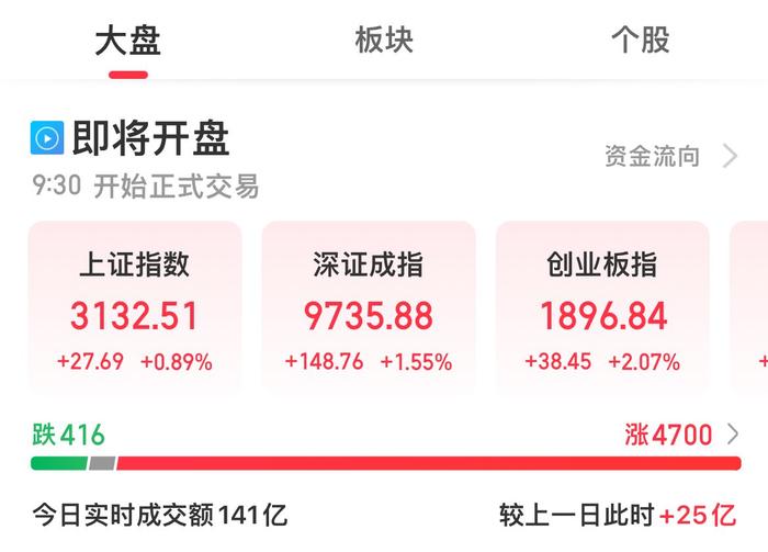 立航科技股價漲勢強勁，漲幅達(dá)2.07%——新機遇與挑戰(zhàn)并存，立航科技股價強勁漲勢，漲幅達(dá)2.07%，新機遇與挑戰(zhàn)同步來臨