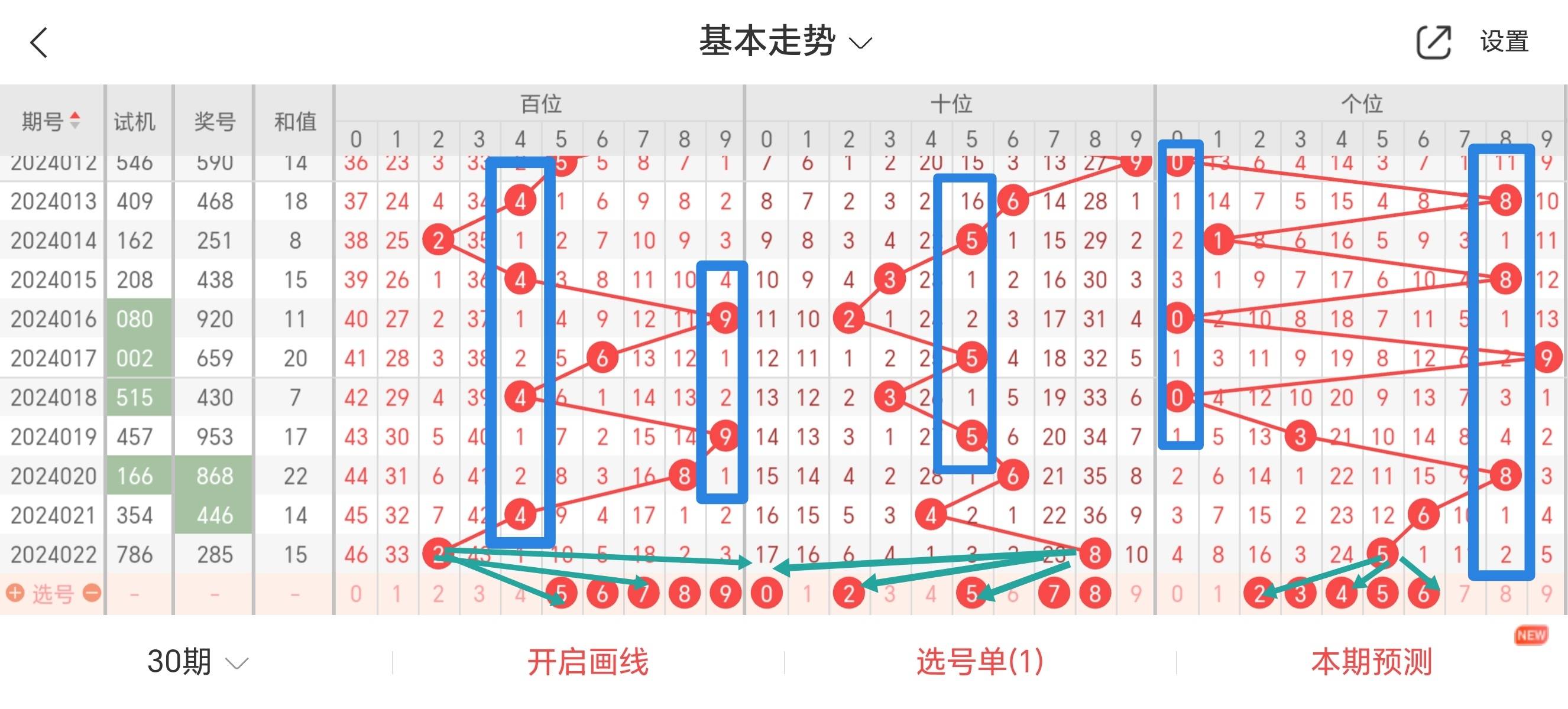 關(guān)于四肖八碼期期準(zhǔn)精選免費(fèi)的探討——警惕違法犯罪風(fēng)險，關(guān)于四肖八碼期期準(zhǔn)精選免費(fèi)的探討，警惕潛在違法犯罪風(fēng)險