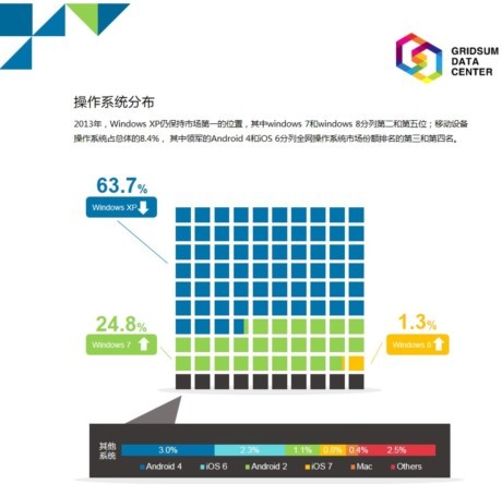 澳門一肖一碼100準嗎,深層數(shù)據(jù)分析執(zhí)行_Windows63.117