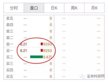 上交所交易規(guī)則與收費(fèi)解析，上交所交易規(guī)則及收費(fèi)詳解