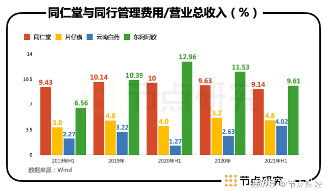 康普頓市值嚴(yán)重低估，探究原因與未來展望，康普頓市值低估之謎，探究原因及未來展望